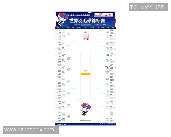 武汉羽毛球队在世锦赛中的状态表现分析与未来展望 武汉羽毛球队在世锦赛中的状态表现分析与未来展望