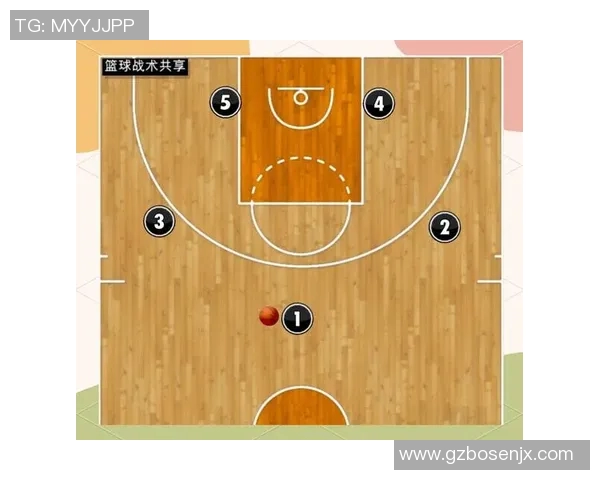 深圳篮球队战术解析：如何提升团队协作与进攻效率