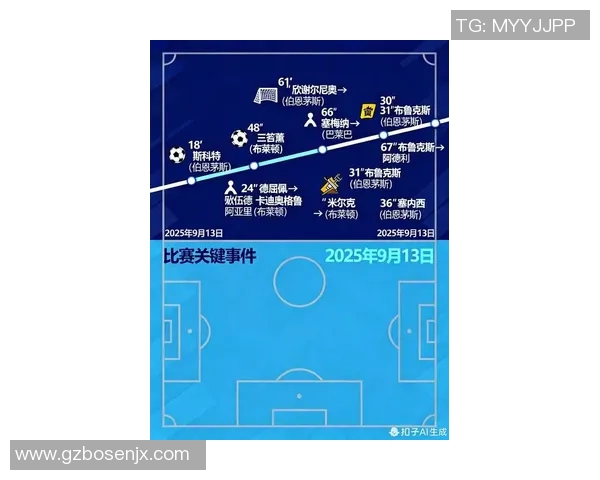 英超杯赛中南京排球队状态表现分析与未来展望 英超杯赛中南京排球队状态表现分析与未来展望