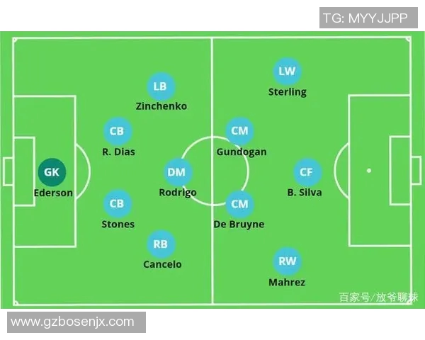 深度解析广州乒乓球队的阵地战战术与欧冠足球的战术对比