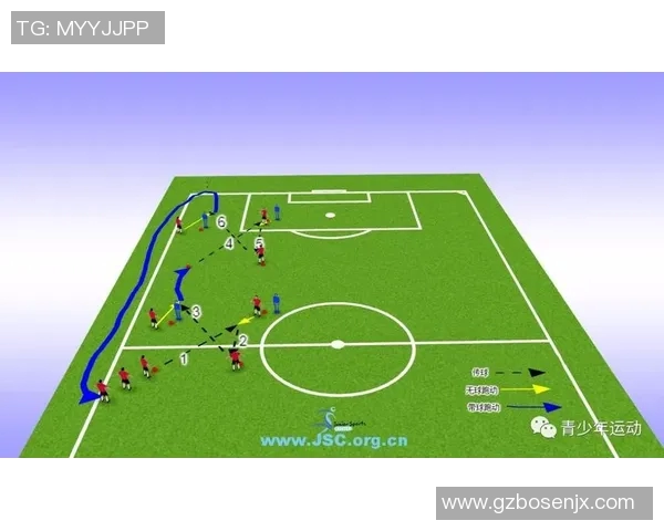 西安足球队战术表现深度分析与数据解读探讨实时数据 西安足球队战术表现深度分析与数据解读探讨实时数据