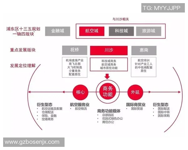 今年运动数据重磅专题深入探讨IG整体压制革新的新趋势与影响